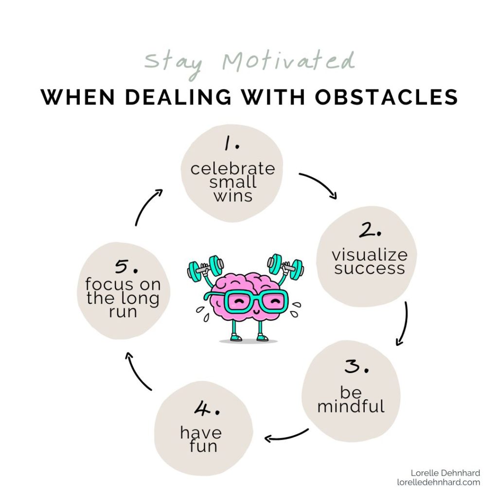 overcoming obstacles